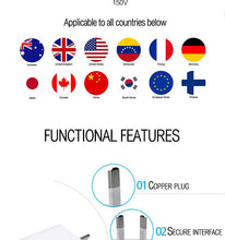 Load image into Gallery viewer, USB Charger Dual Ports 5V 2.1A Dual 18W Power Adapter FAST Charger