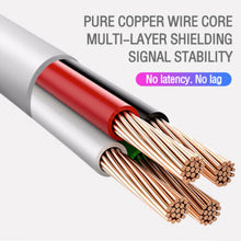 Load image into Gallery viewer, USB-C OTG Data Adaptor USB 3.0 Type C Male to USB 3.0 A Female Cable Converter