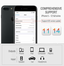 Load image into Gallery viewer, Aux Cable for iPhone, 2 in 1, 3.5mm Jack & Lightning to 3.5mm AUX Audio Cable