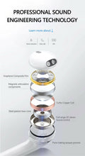 Load image into Gallery viewer, Wired Bluetooth 8 Pin Earphones Headphones Mic For Apple iPhone11 8 7 X Xs XR 12