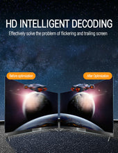 Load image into Gallery viewer, HDMI to VGA Converter Adapter 1080P Audio Video Support PS3 HDTV DVD LED Display