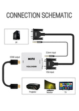 Load image into Gallery viewer, VGA to HDMI Converter 1080P Female to Female Video Adapter Cable with Audio HD