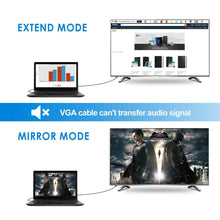 Load image into Gallery viewer, 5m Thin Computer Monitor VGA Cable 15 Pin Male to Male Connector Ultra Flat SVGA HD Video Wire