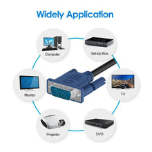 Load image into Gallery viewer, 1.5m Thin Computer Monitor VGA Cable 15 Pin Male to Male Connector Ultra Flat SVGA HD Video Wire