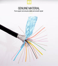 Load image into Gallery viewer, HDMI Male Cable 3D High Speed 4K 2160P1080P Braid Ultra HD V1.4 Ethernet 10M