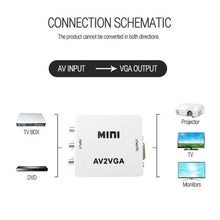 Load image into Gallery viewer, RCA To VGA,AV To VGA Converter,1080P Mini AV To Video Converter, Composite AV To VGA Adapter, TV Set Top Box Audio Video Converter