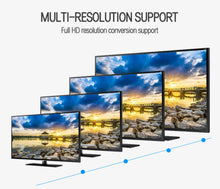 Load image into Gallery viewer, HDMI To AV Converter RCA Composite Video Adapter 1080P Support NTSC/PAL