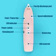 Charger l&#39;image dans la galerie, 3D Printing Pen - Includes 3D Pen, 5 Starter Colors of 10m PCL Filament, Stencil Book + Project Guide, and Charging Cable
