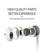 Charger l&#39;image dans la galerie, In-Ear Earbuds 3.5mm Stereo Wired Earphones Headphones For Ios Android With Mic
