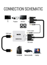 Charger l&#39;image dans la galerie, HDMI to VGA Converter Adapter 1080P Audio Video Support PS3 HDTV DVD LED Display
